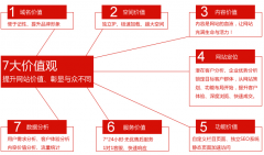 上海seo公司：seo关键词优化报价收费明细是多少钱？
